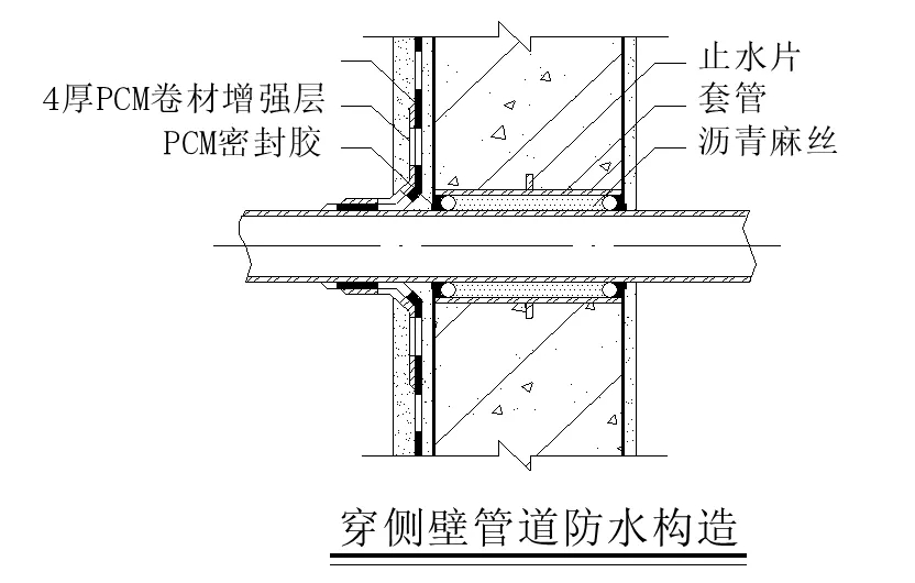 【干貨】逆作法施工如何做防水？(圖13)