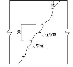地下室漏水如何高壓灌漿？專業(yè)老師傅手把手教學，建議收藏！(圖7)