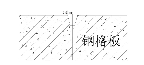 地下室漏水如何高壓灌漿？專業(yè)老師傅手把手教學，建議收藏！(圖11)